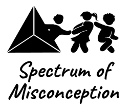 SPECTRUM OF MISCONCEPTION CIC