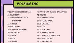 AFRICAN CORNER NOTTS CIC