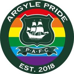 ARGYLE PRIDE GROUP CIC