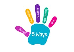 DEBBIE STEVENS WELLBEING COMMUNITY INTEREST COMPANY