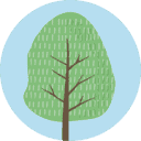 MUDDY MINDFULNESS C.I.C.