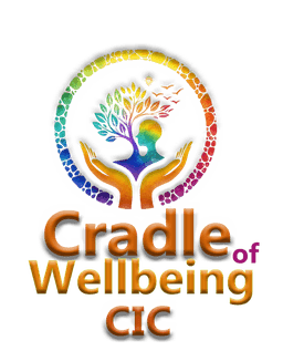 CRADLE OF WELLBEING CIC
