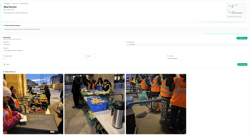 Impact logger showing meal service with evidence photos