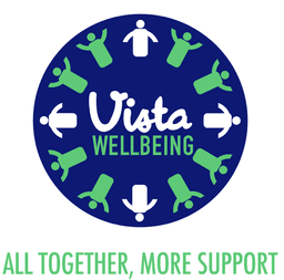 VISTA WELLBEING C.I.C.