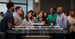 OUTSTANDING FUTURES CIC