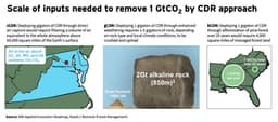 CARBON TECHNOLOGY RESEARCH FOUNDATION CIC