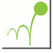 BOUNCING STATISTICS CIC