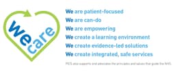 INTEGRATED COMMUNITY SERVICES CIC