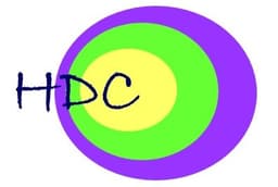 HEALTH DESIGN COLLECTIVE C.I.C.